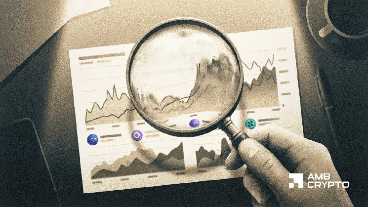 Crypto ETF On-Chain Analysis