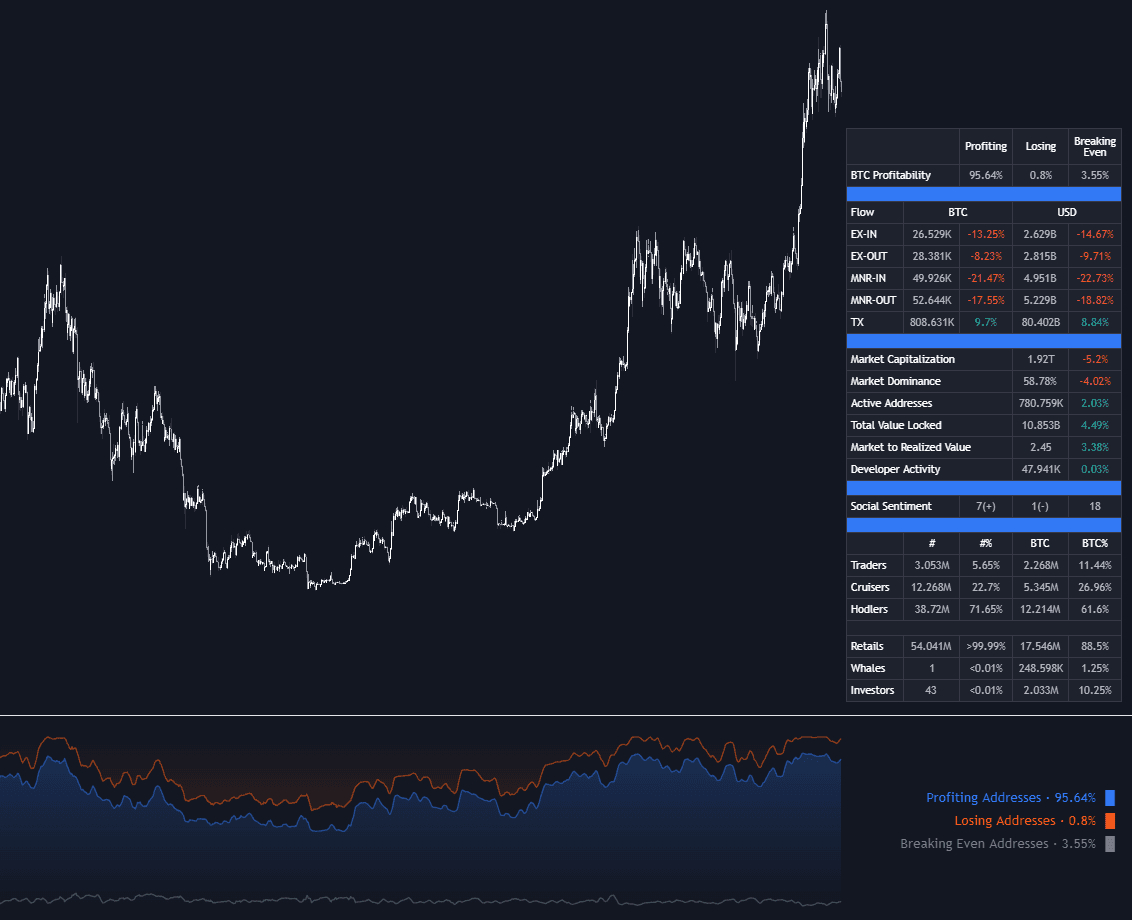 2026 Crypto ETF On-Chain Analysis: Real-Time Data Tracking for Institutional Flows