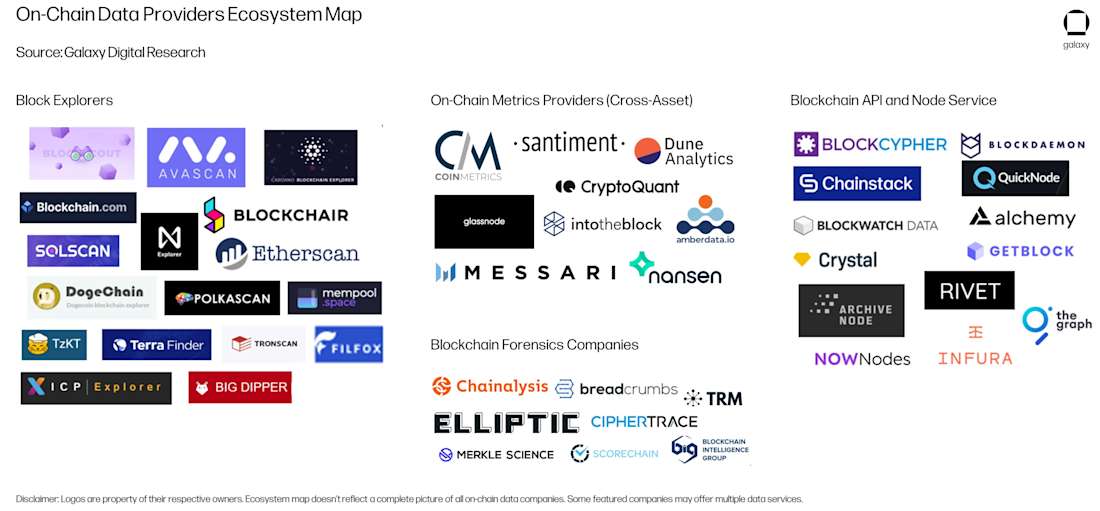 Crypto ETF On-Chain Analysis