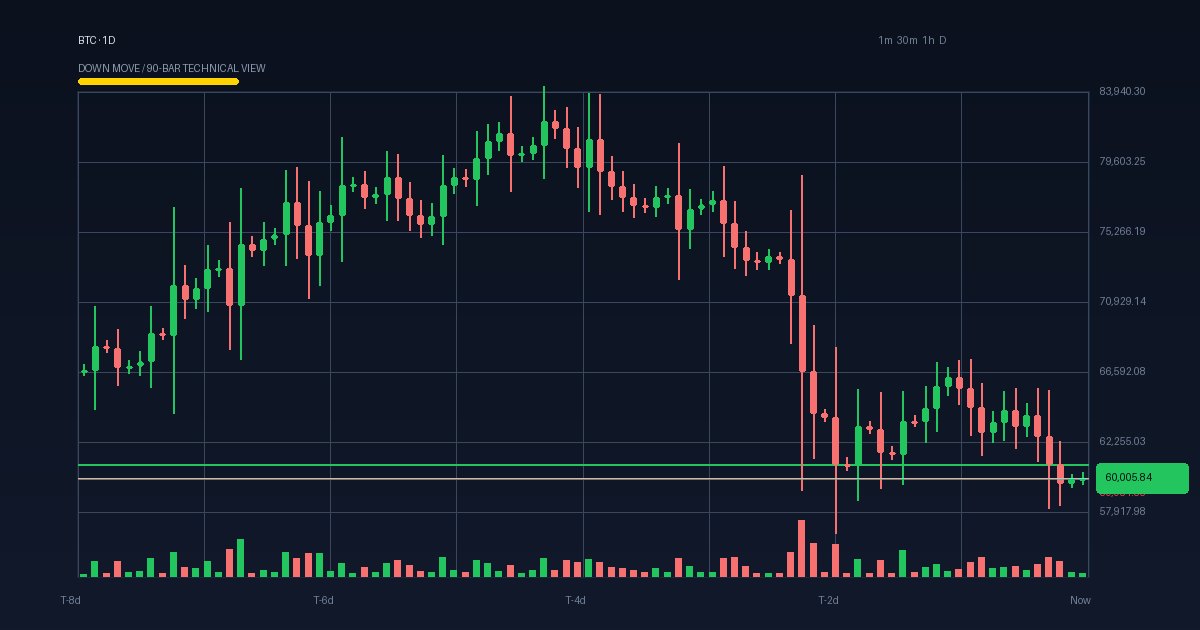 Crypto ETF On-Chain Analysis
