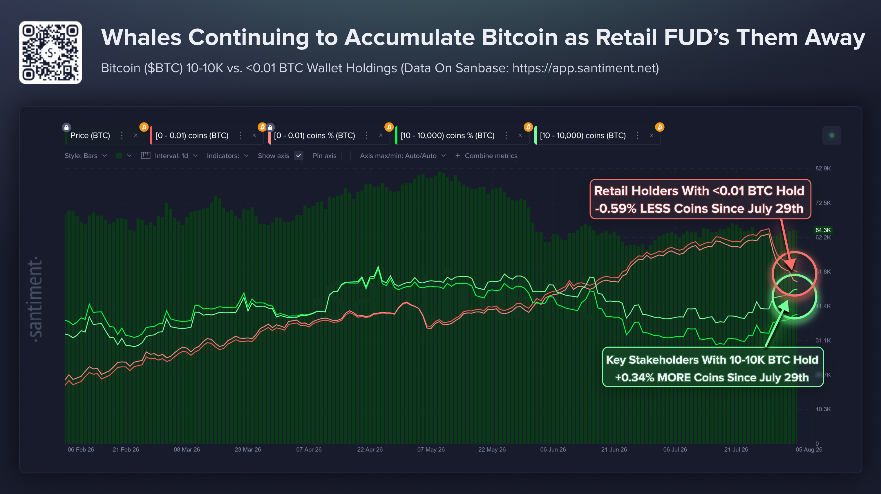 Crypto ETF On-Chain Analysis