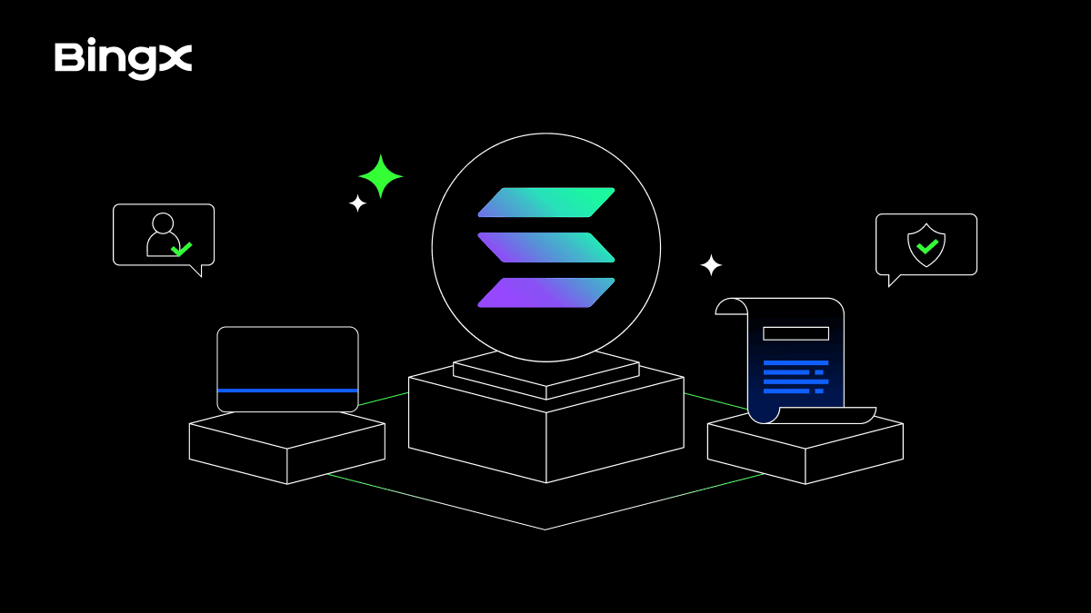 DeFi composability Solana protocols